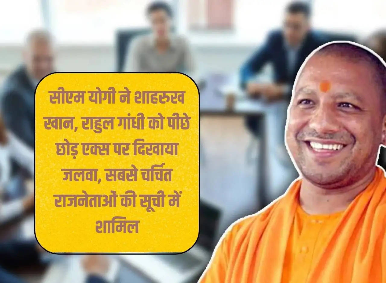 CM Yogi left behind Shahrukh Khan, Rahul Gandhi and showed his magic on X, included in the list of most talked about politicians.