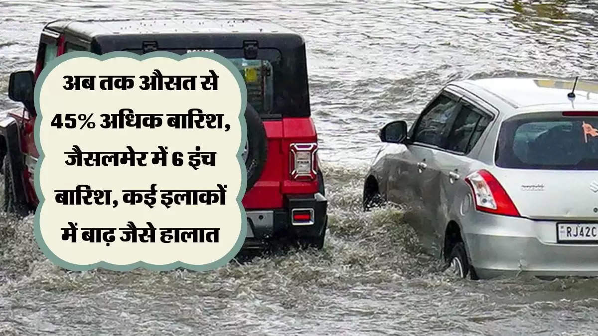 अब तक औसत से 45% अधिक बारिश, जैसलमेर में 6 इंच बारिश, कई इलाकों में बाढ़ जैसे हालात