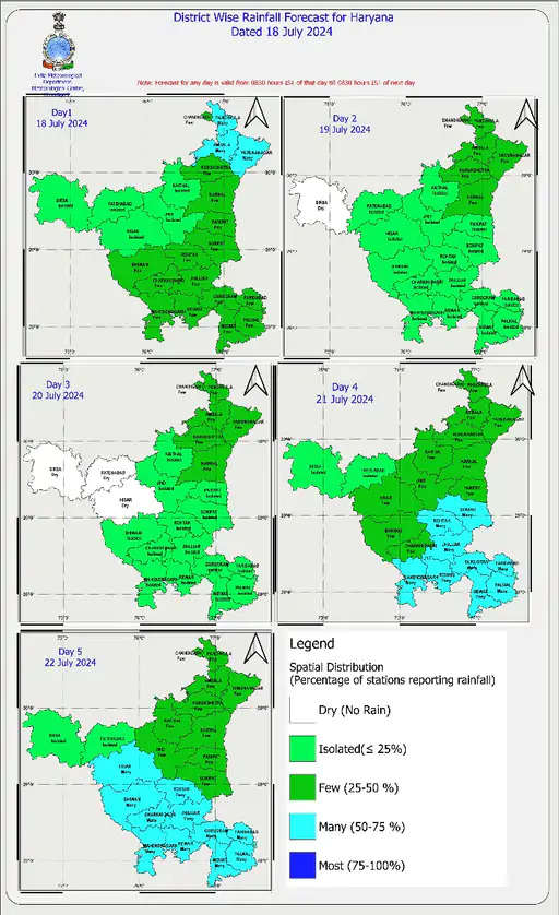 Haryana Weather Update: