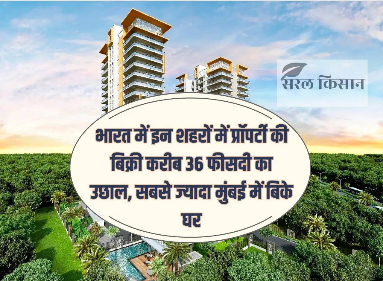 There is an increase of about 36 percent in property sales in these cities of India, maximum number of houses sold in Mumbai.