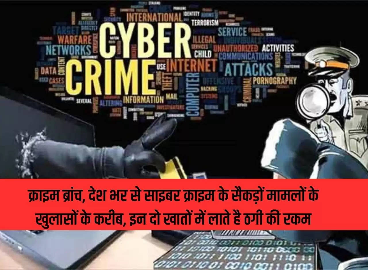 Crime Branch is close to the revelations of hundreds of cyber crime cases from across the country, the fraud money is brought into these two accounts