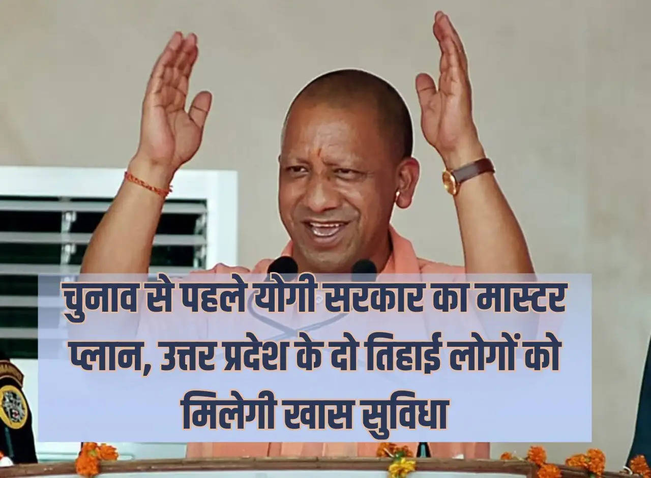 Yogi government's master plan before elections, two-thirds of the people of Uttar Pradesh will get special facilities