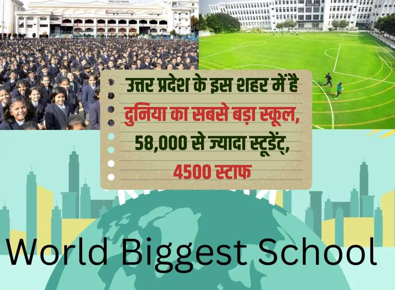 This city of Uttar Pradesh has the world's largest school, more than 58,000 schools, 4500 employees.