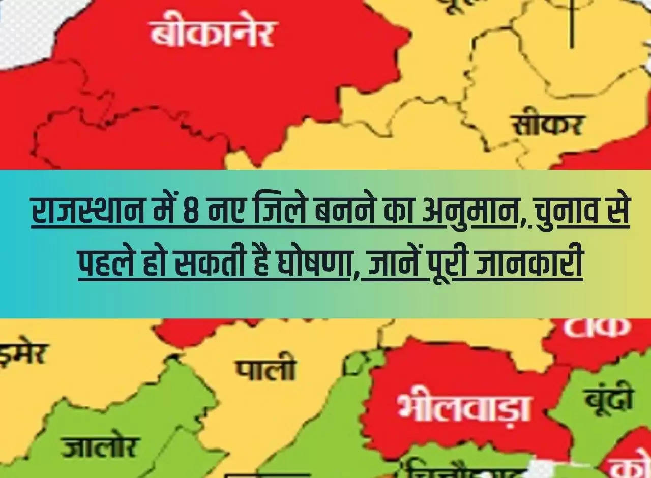 8 new districts are expected to be formed in Rajasthan, announcement may be made before elections, know complete information