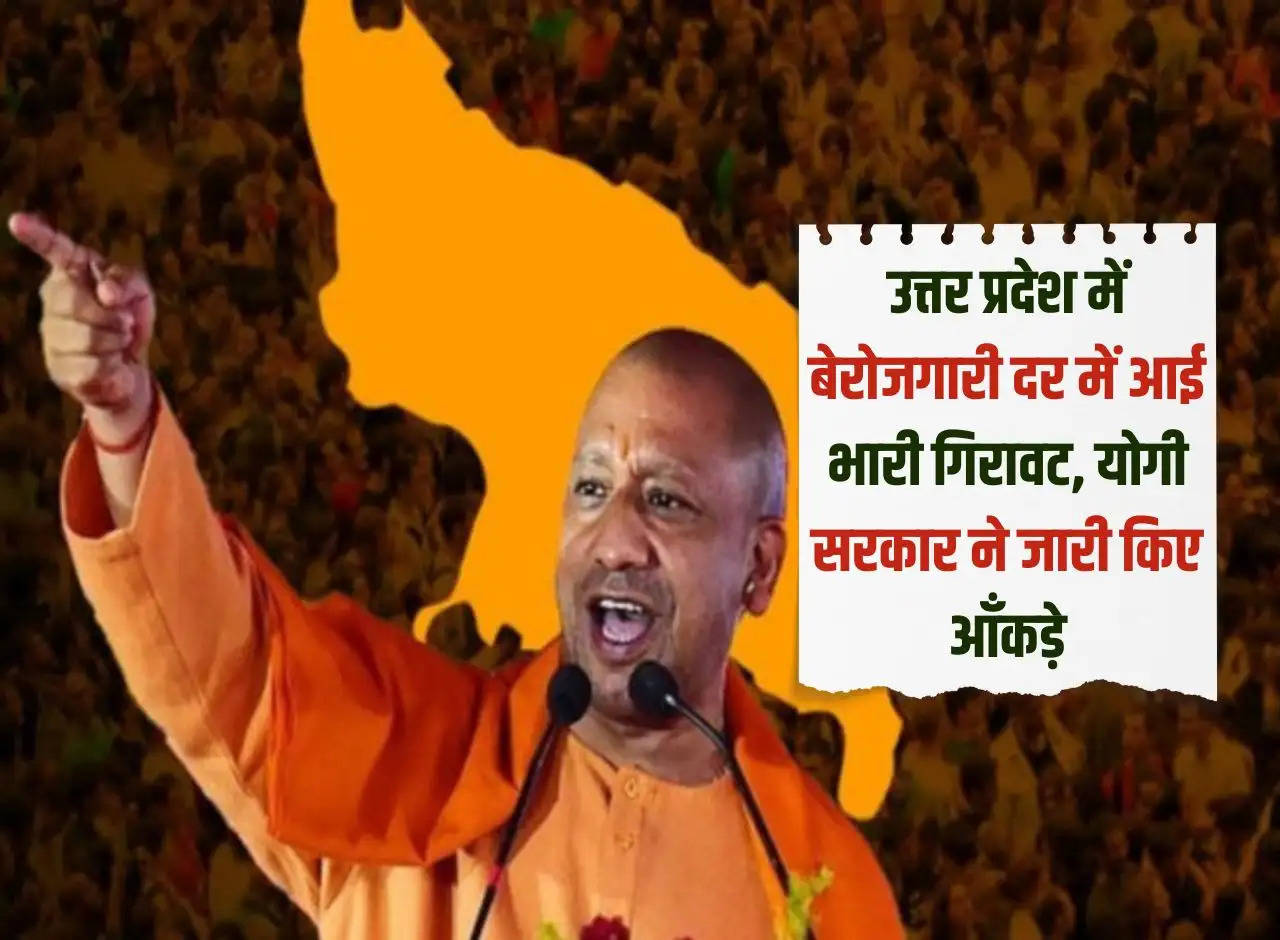 Huge decline in unemployment rate in Uttar Pradesh, Yogi government released figures