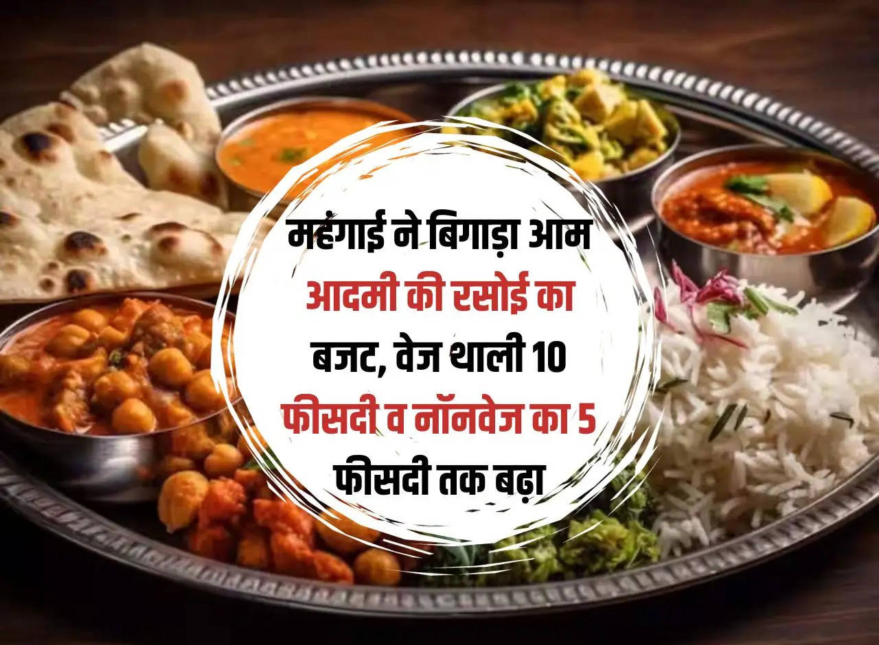 Inflation spoiled the common man's kitchen budget, veg thali increased by 10 percent and non-veg thali by 5 percent.