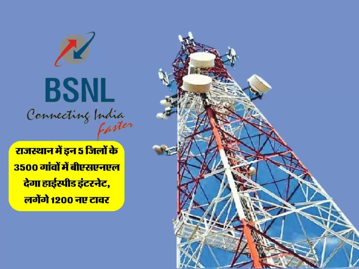 राजस्थान में इन 5 जिलों के 3500 गांवों में बीएसएनएल देगा हाईस्पीड इंटरनेट, लगेंगे 1200 नए टावर