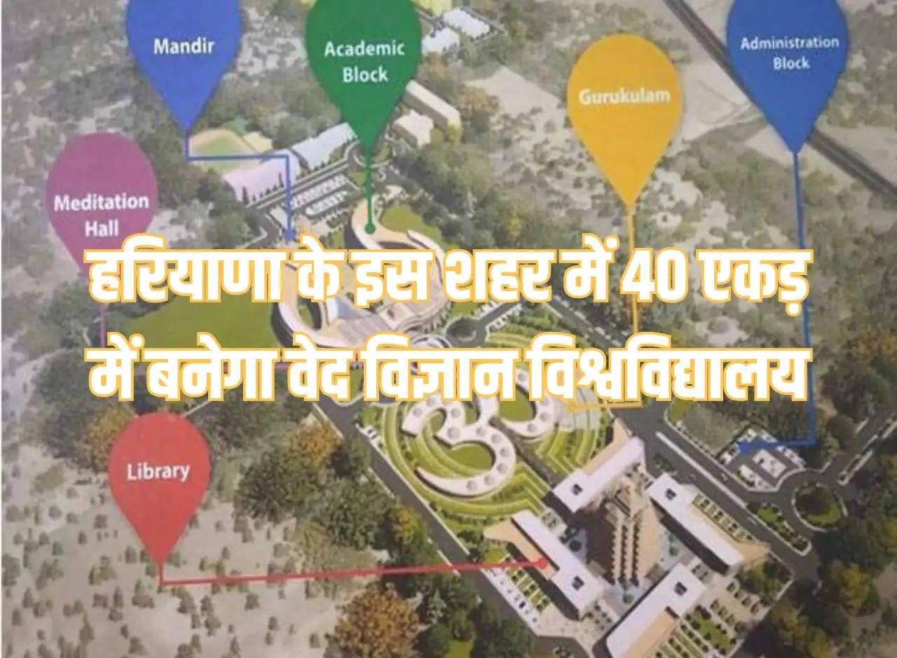 Ved Vigyan University will be built on 40 acres in this city of Haryana.